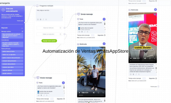 Automatización de Ventas  WhatsAppStore
